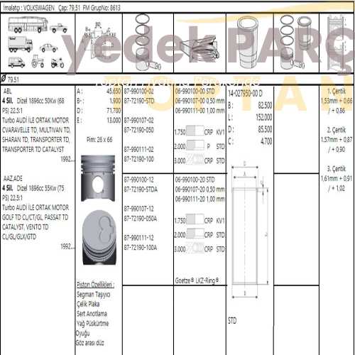 GOETZE VW SEGMAN 79.50 mm STD 4 SILINDIR DIZEL 80 TD VENTO TD CL/GL/GLX/GTD PASSAT TD CATALYST SHARAN TD TRANS